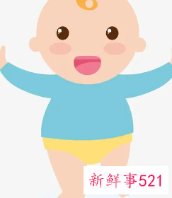 王姓宝宝名字大全男孩