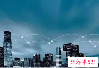 如何保持可持续竞争力