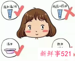 科学护肤的重要性