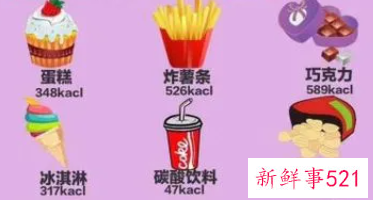 高热量食物一览表图片