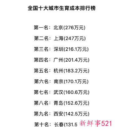 最近的年轻人怎么越来越不愿意结婚了