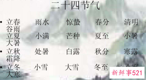 二十四节气具体内容口诀记忆