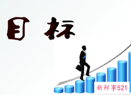 确立目标的作用