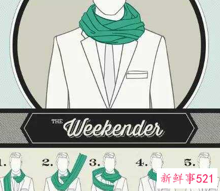 怎样系围巾简单又好看男