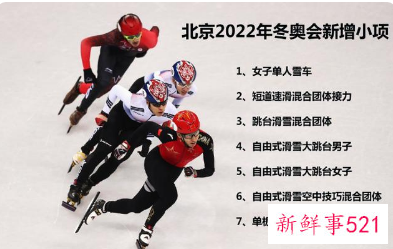 北京冬奥会具体项目设置