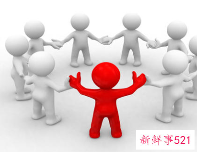 销售管理5大要素