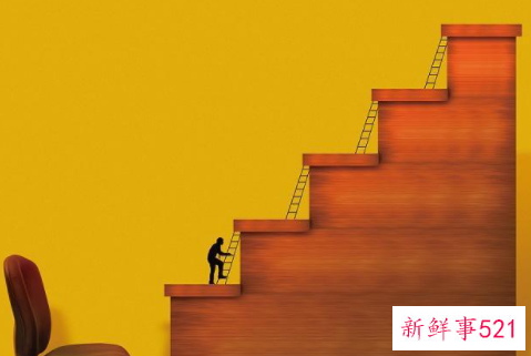 职级晋升中存在的问题