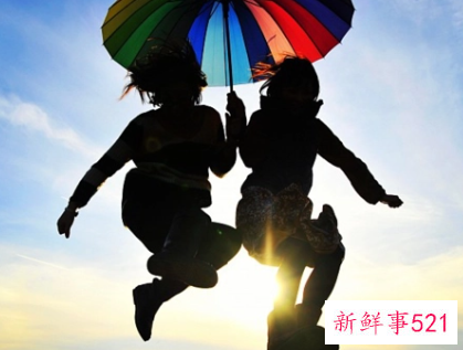 友谊性格不合的两个人