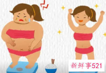 减肥方法不反弹