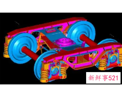 机车转向架作用