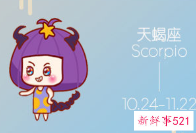 天蝎女喜欢你的表现有哪些