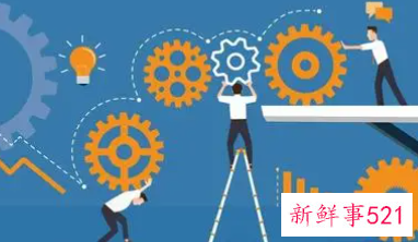 如何规范流程标准