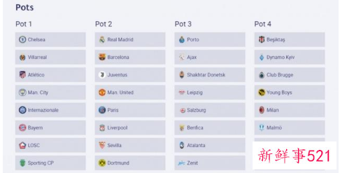 2022欧冠抽签规则