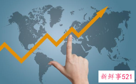 提高销售能力的方法