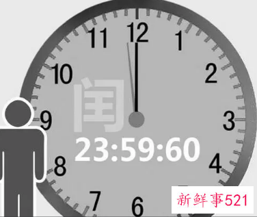 谷歌、Meta等四大科技巨头倡议废除闰秒