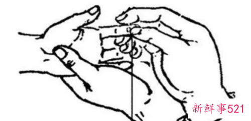 中医正确的按摩手法