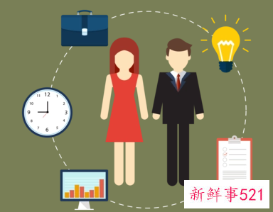 年度工作评估报告怎么写