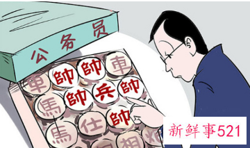 什么叫公务员联考