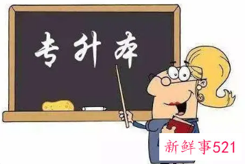 福建专升本2022网上报名流程