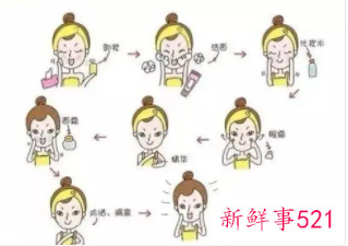 水乳霜眼霜使用顺序先用哪个