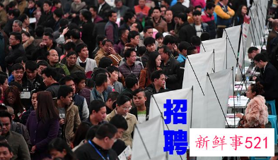 年轻人就业压力有多大