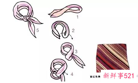 方形的丝巾系法图解