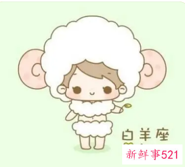 2022年会好运的星座