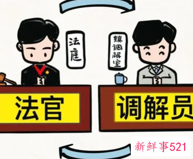 该不该接受诉前调解