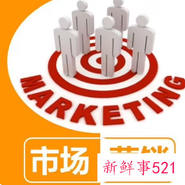 营销思路有哪些