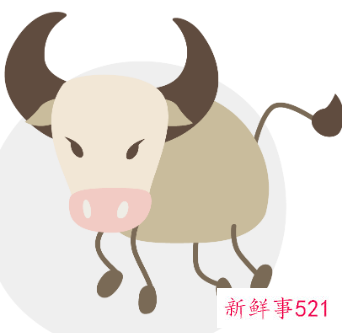 十二星座在学校都扮演着什么样的角色