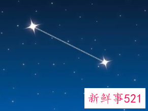 注定是学霸的星座