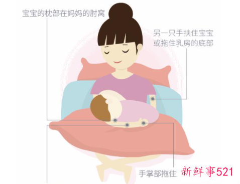 新生儿宝喂奶姿势