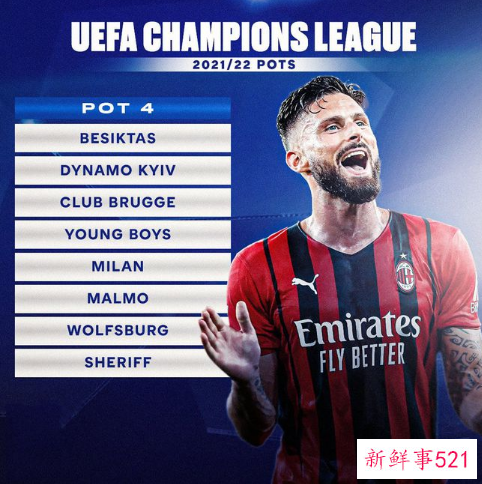 2022欧冠抽签规则