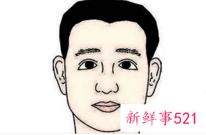 从面相上看什么样的男人不能爱