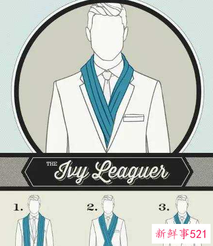 怎样系围巾简单又好看男