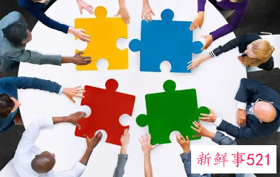 团队中自我定位怎么写