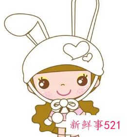 姓王的女孩叫什么名字好寓意