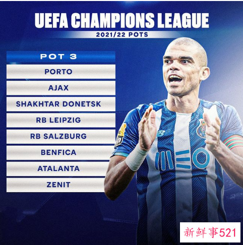 2022欧冠抽签规则