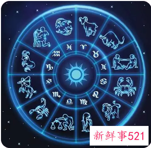 十二星座的幸运物