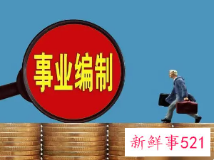 2022大连事业单位笔试时间表