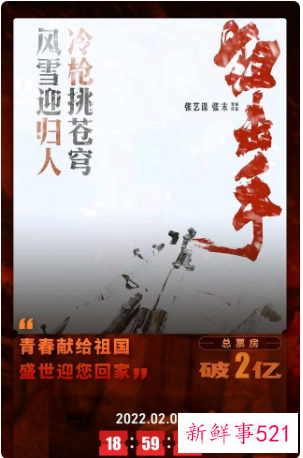 2022春节档观影人次同比下滑4200多万