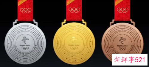 北京冬奥会奖牌正式公布是什么材料做的