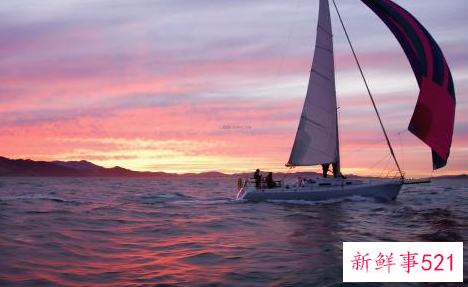 事业成功的人都是什么性格