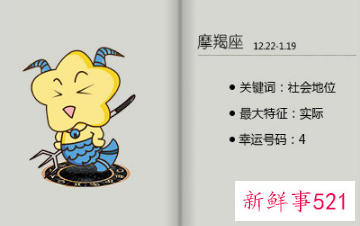 哪些星座只要努力就能成功