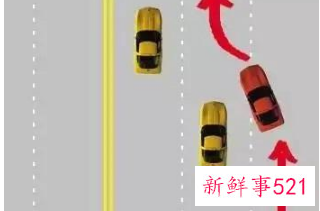 禁止超车标志含义