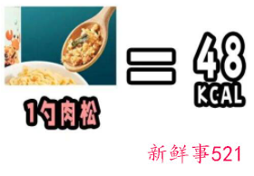 高热量食物一览表图片