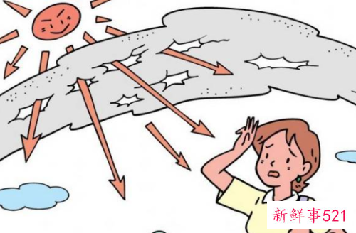夏季让我们一起来阻击紫外线过敏