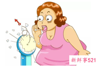 警惕隐性肥胖悄悄威胁你的健康