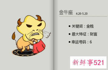 哪些星座只要努力就能成功