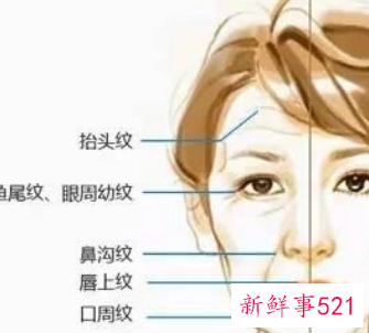 眉头皱纹怎么消除简单方法